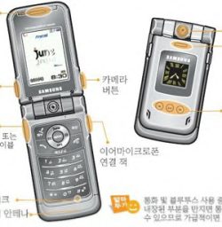 Scopri di più sull'articolo Samsung SCH-V740: il cellulare ultra sottile!